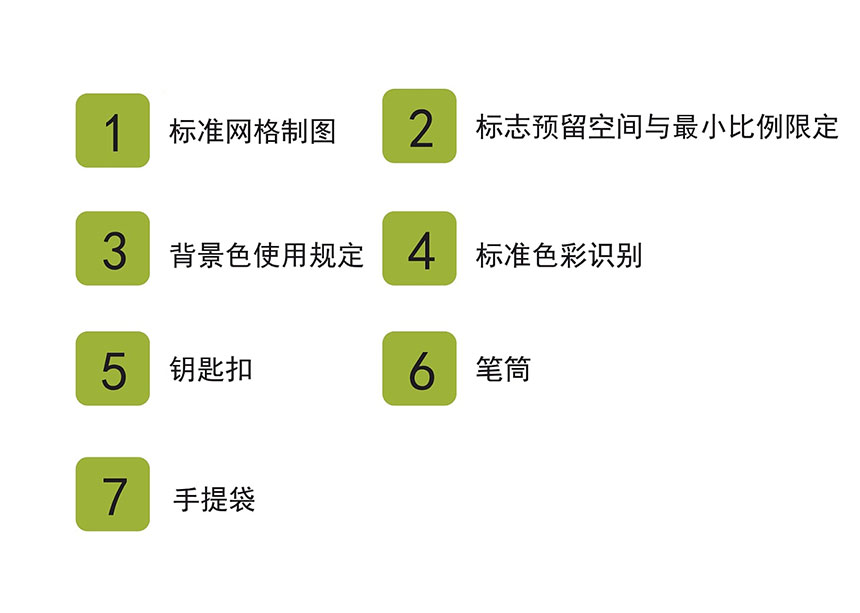 東莞視覺識別系統(tǒng)設(shè)計