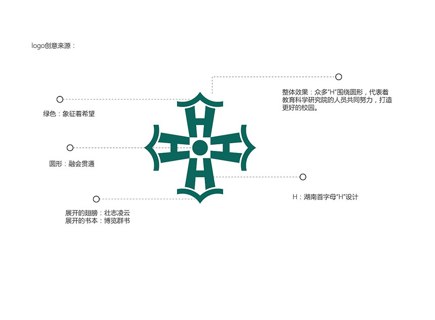 東莞教育研究所會(huì)徽設(shè)計(jì)分享